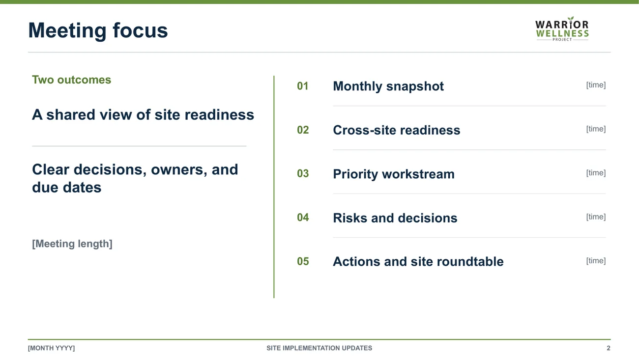 Slide: meeting focus, with two outcomes and a five-part agenda