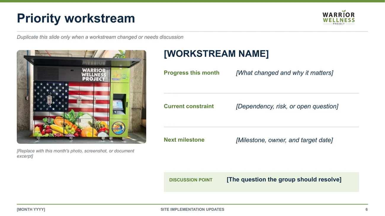 Slide: priority workstream, with progress, constraint, and next milestone