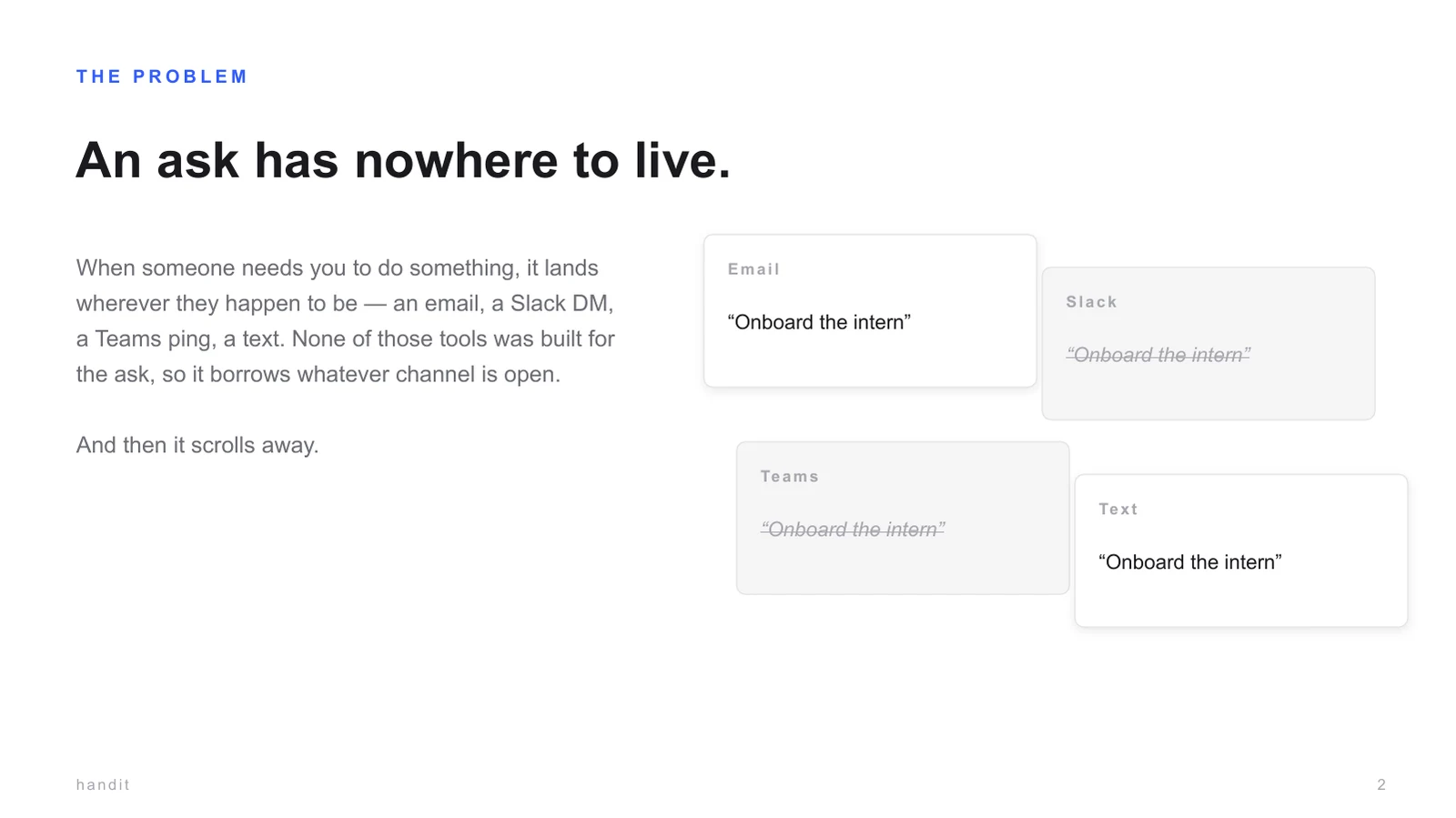 Slide: An ask has nowhere to live.