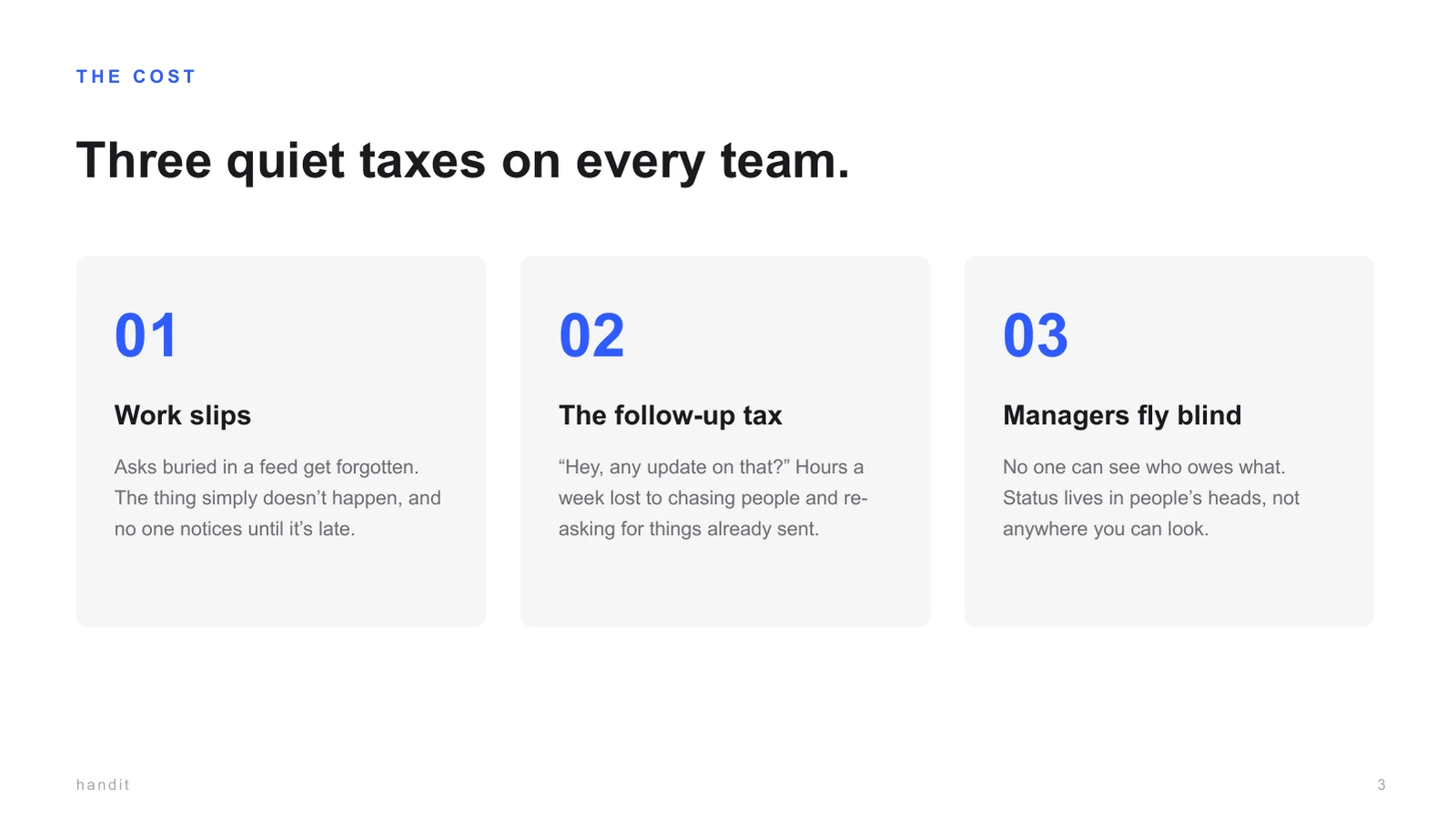 Slide: Three quiet taxes on every team.