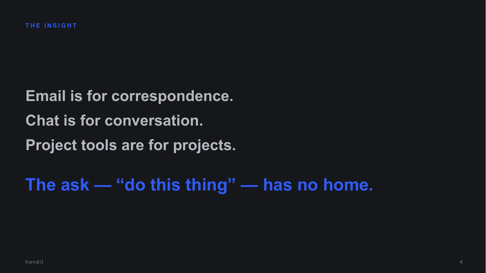 Slide: Email is for correspondence. Chat is for conversation. Project tools are for projects. The ask has no home.