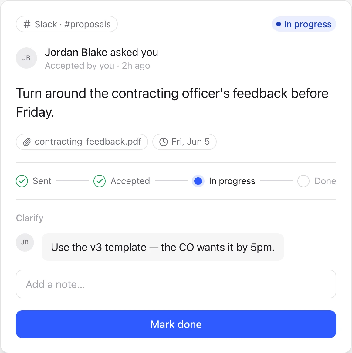 An ask packet: Jordan Blake asked you, accepted by you. A status track from Sent to Done, one clarify note, an Add a note field, and a Mark done button.