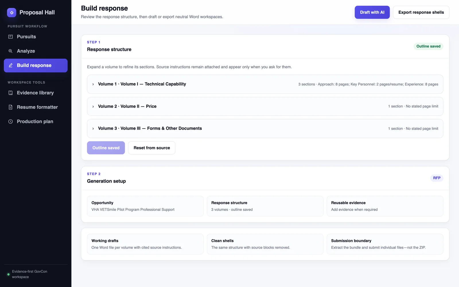 Build response: the proposal structure, volume by volume