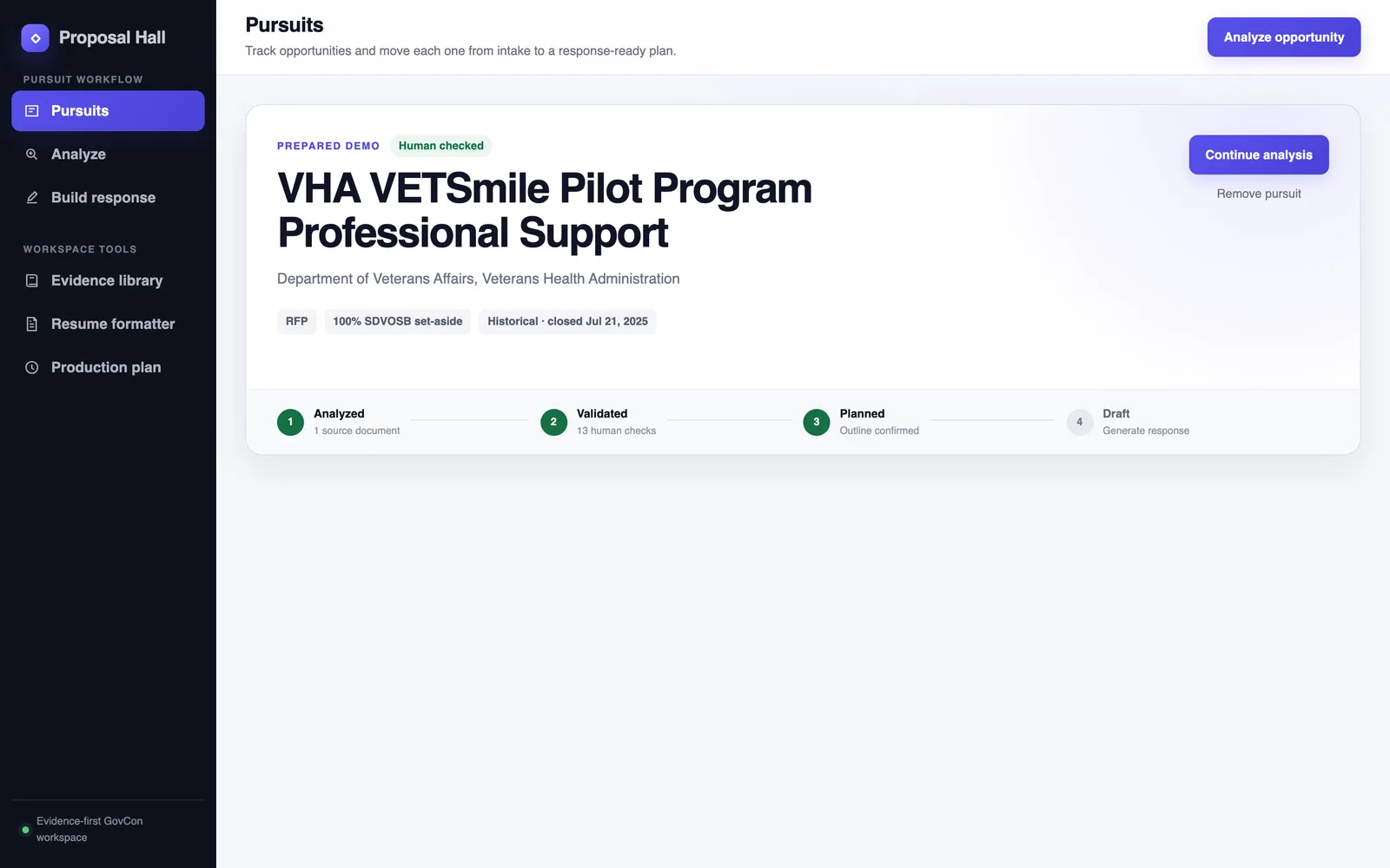 Pursuits: a VA opportunity tracked from analysis to draft