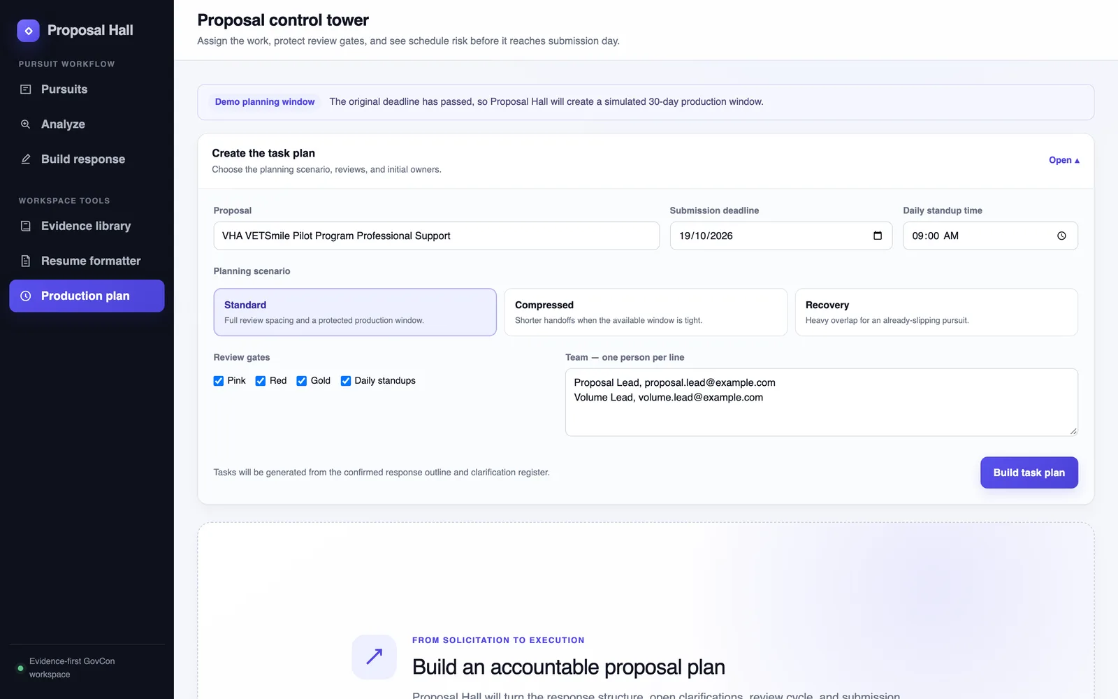 Production plan: review gates and a schedule built back from the deadline