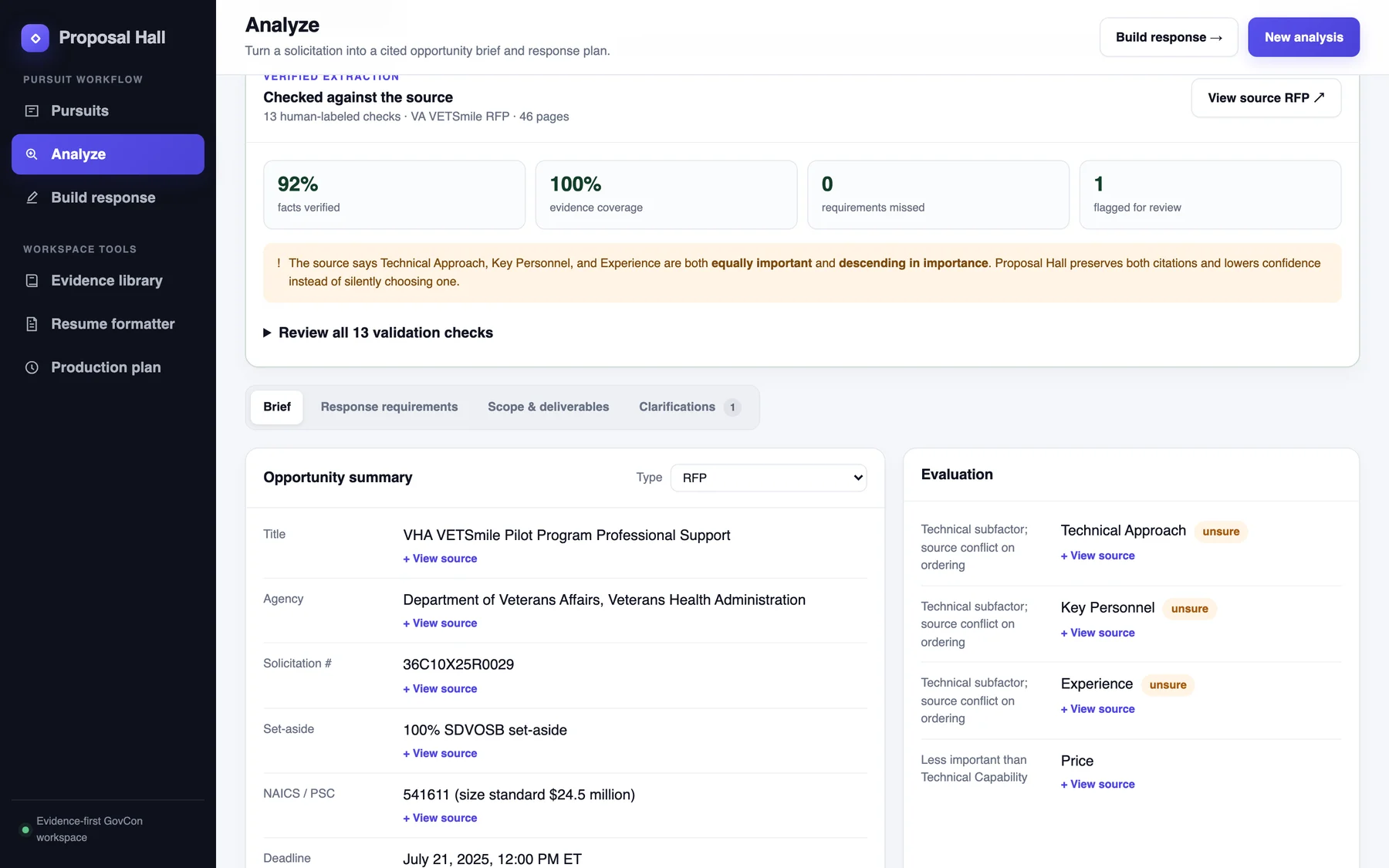 The source check panel with its four results, the flagged contradiction, and an opportunity summary where every field has a View source link and uncertain fields are marked unsure