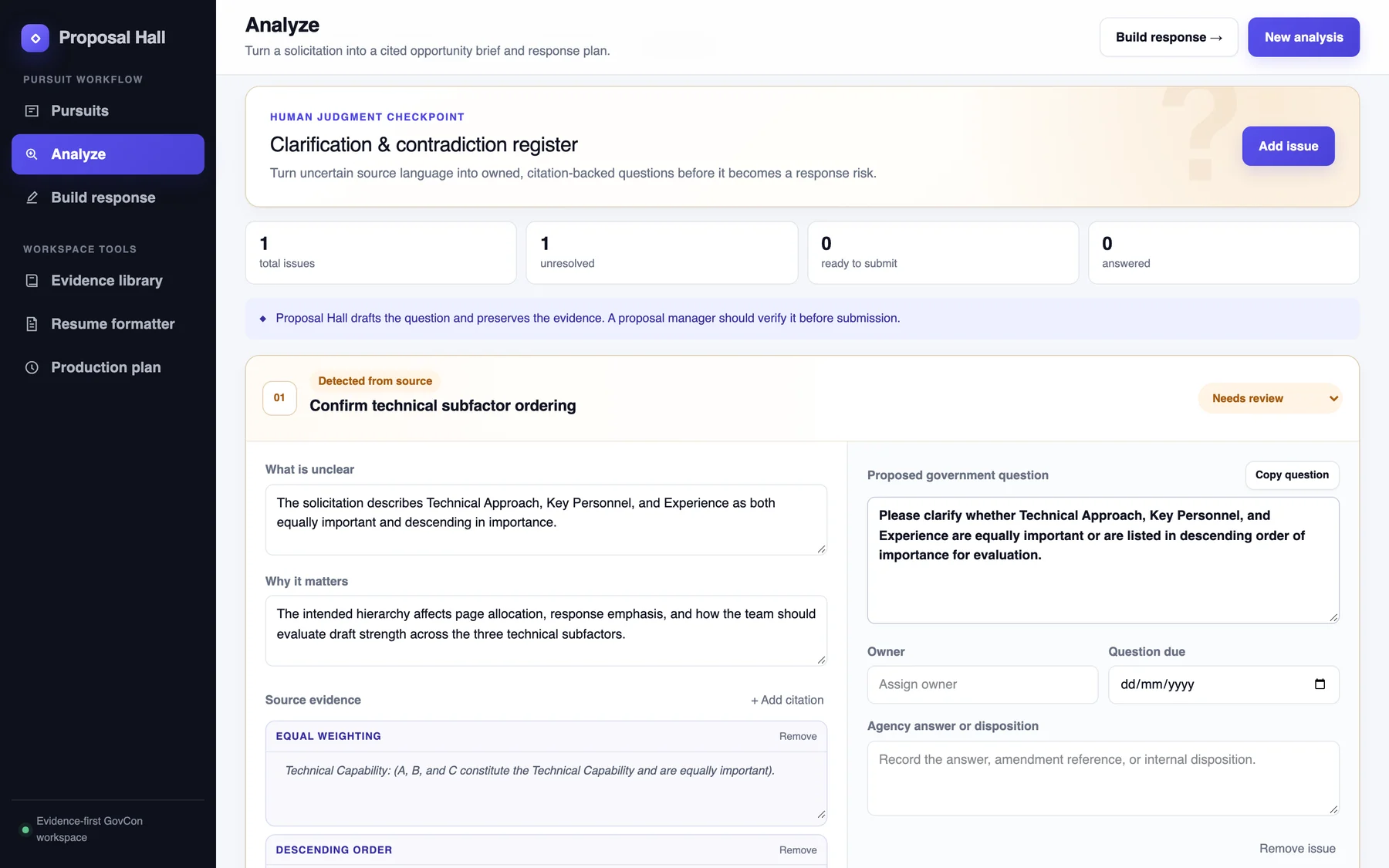 The clarification and contradiction register: Confirm technical subfactor ordering, with what is unclear, why it matters, the source evidence, and a proposed government question