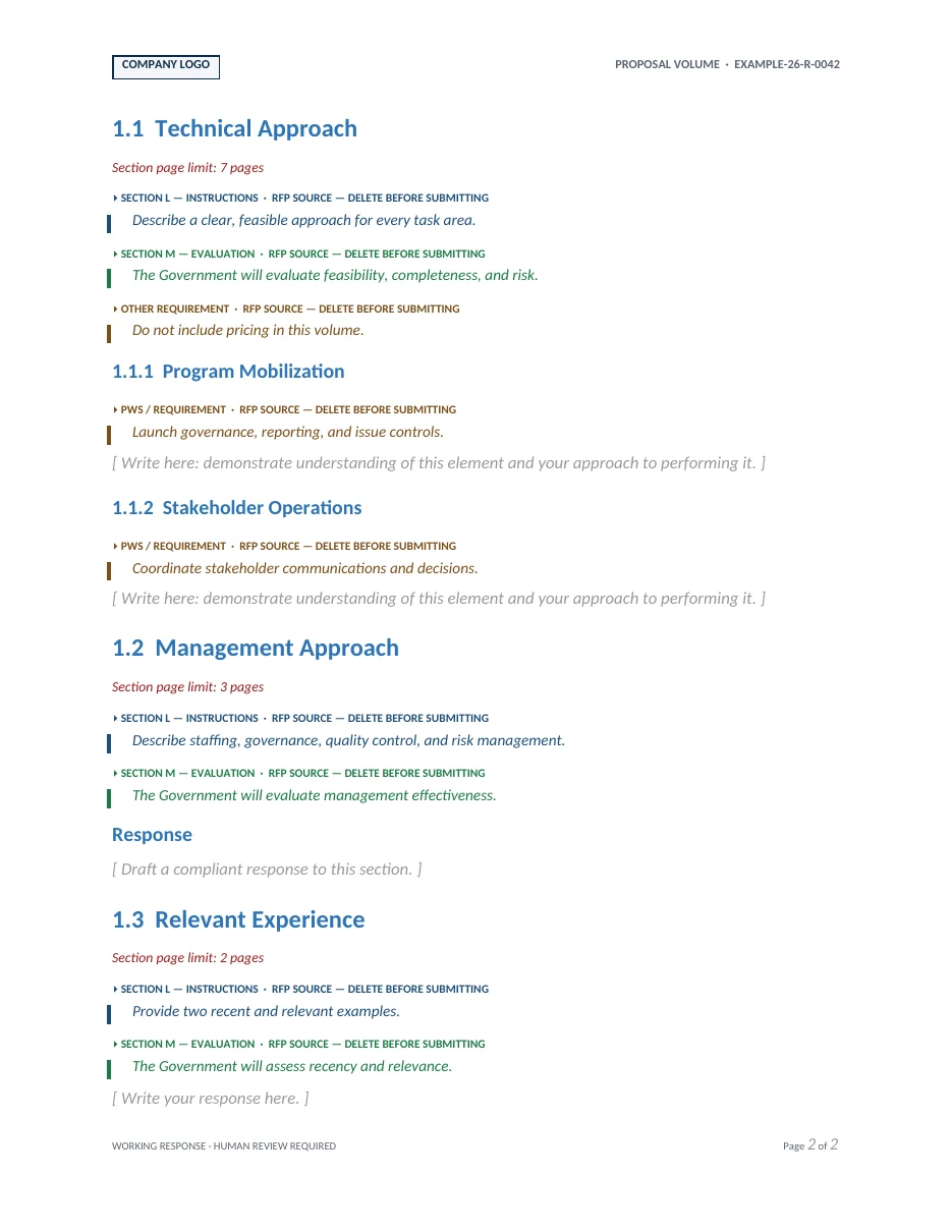 A generated volume page with section headings, page-limit notes, and source callouts marked delete before submitting