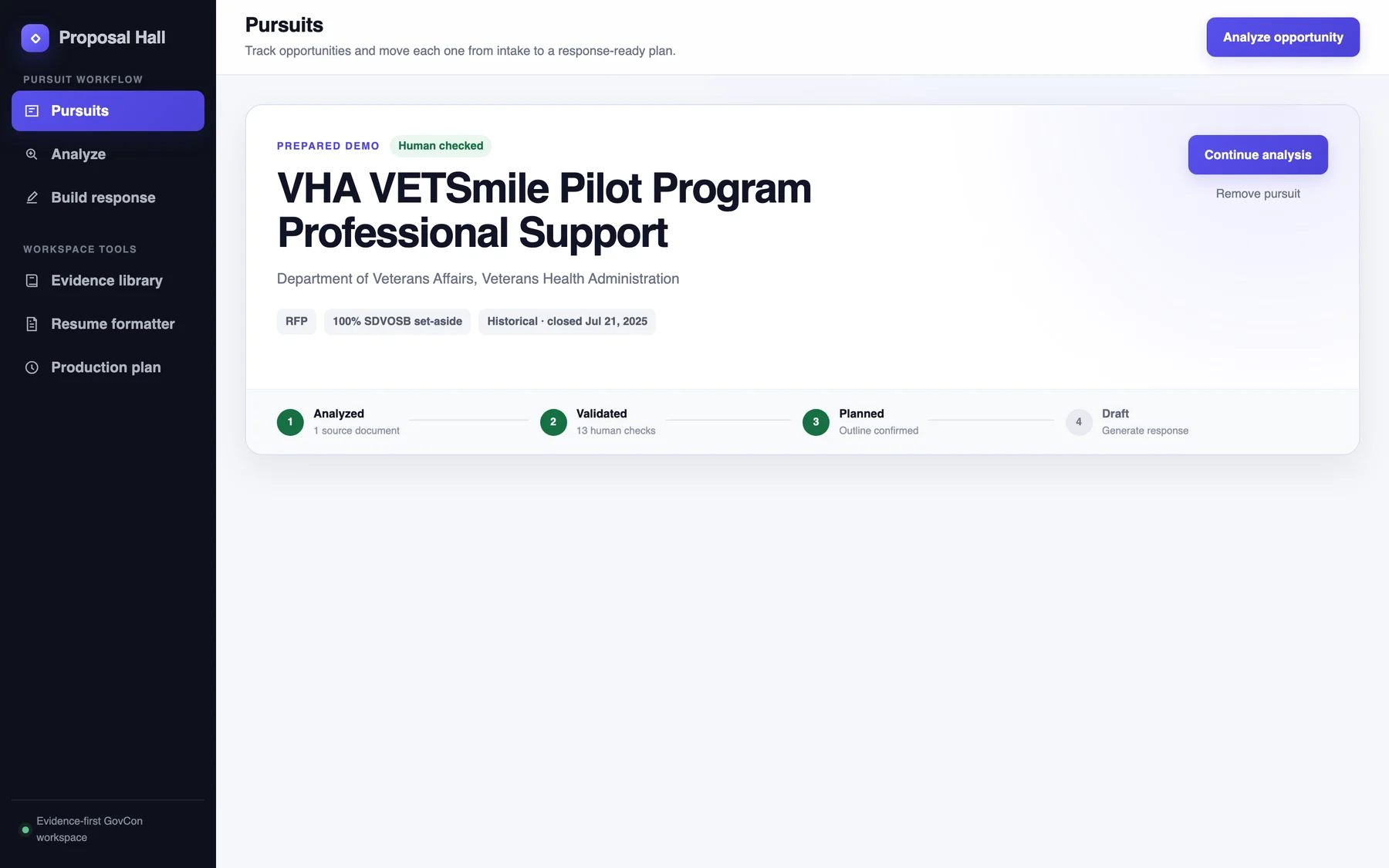 Pursuits: the VHA VETSmile Pilot Program opportunity, marked human checked, moving from analyzed to validated to planned