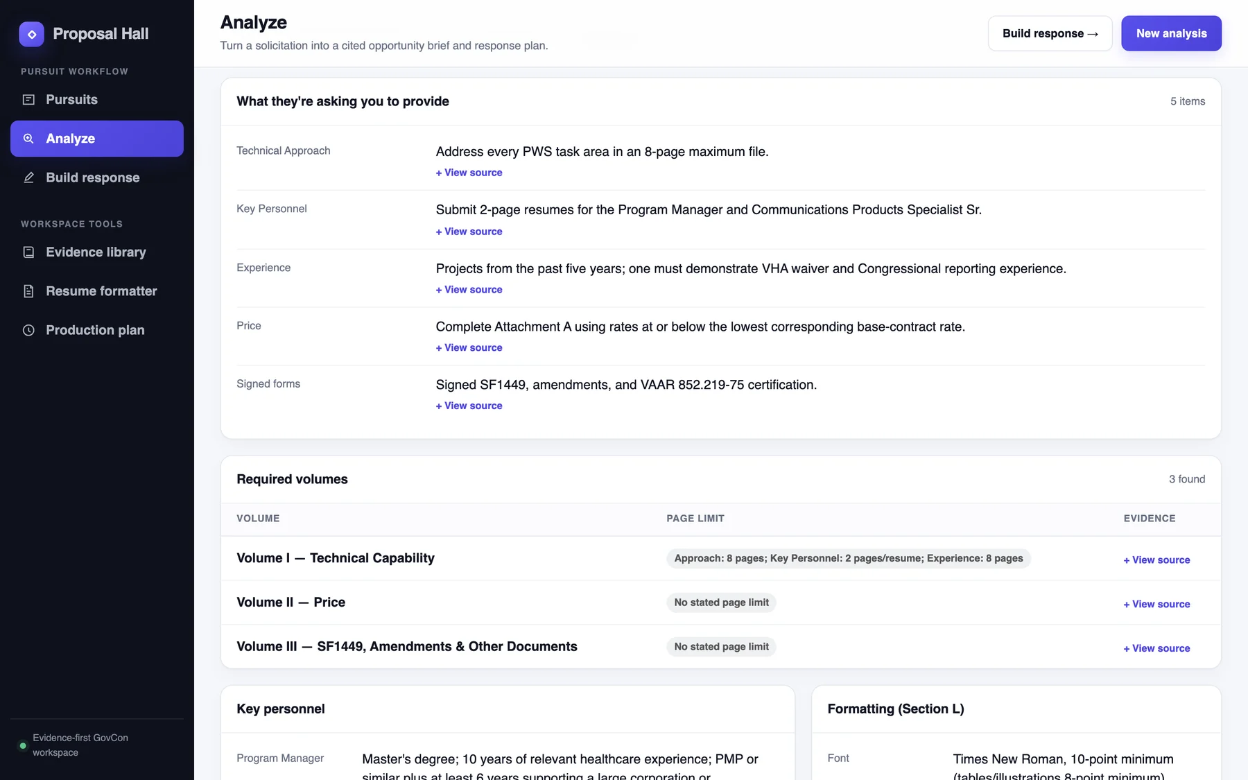 Response requirements: what the agency is asking for, required volumes, key personnel, and formatting rules, each with a View source link