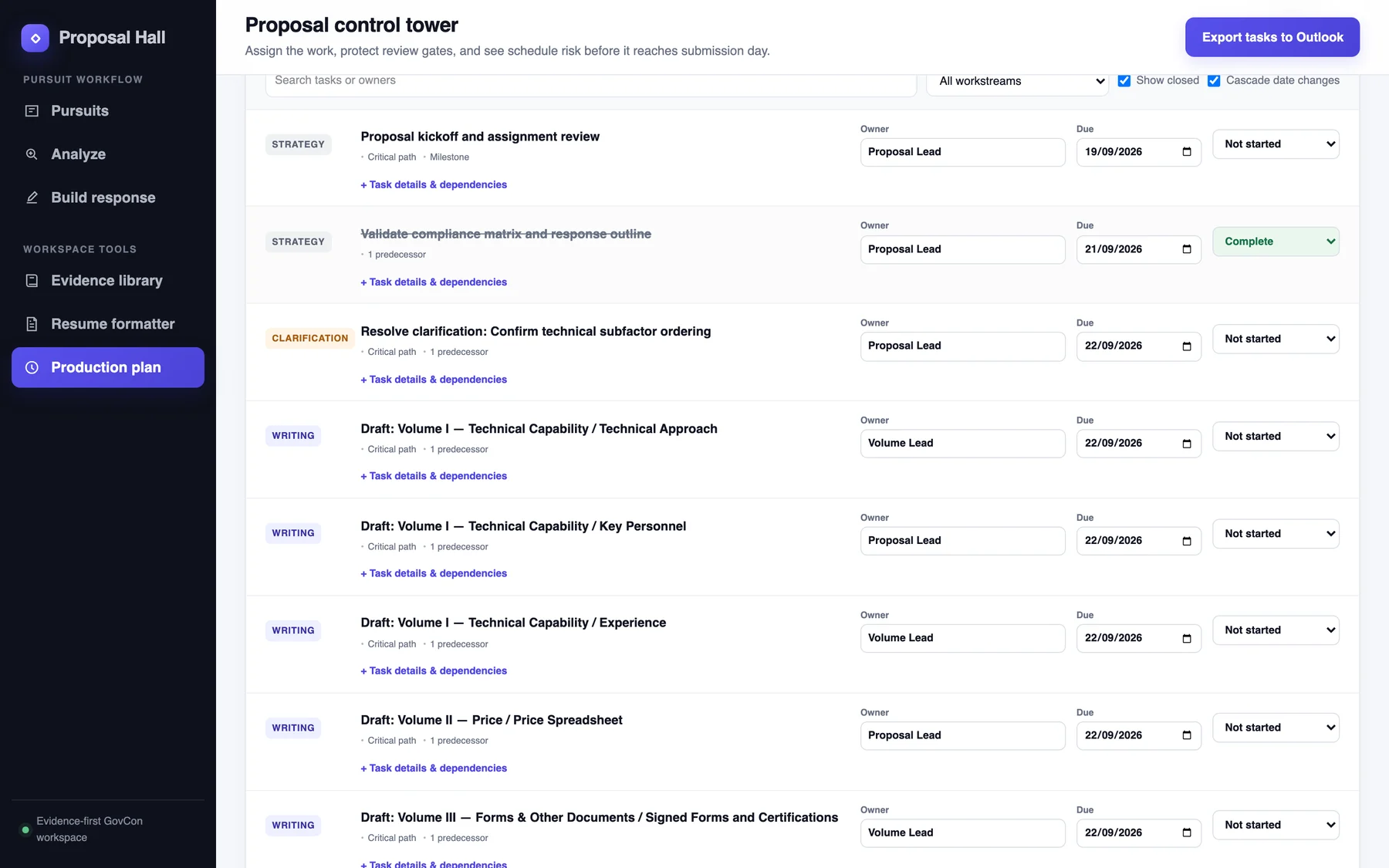 The editable task plan: kickoff, compliance review, clarification, and drafting tasks with owners, due dates, and statuses
