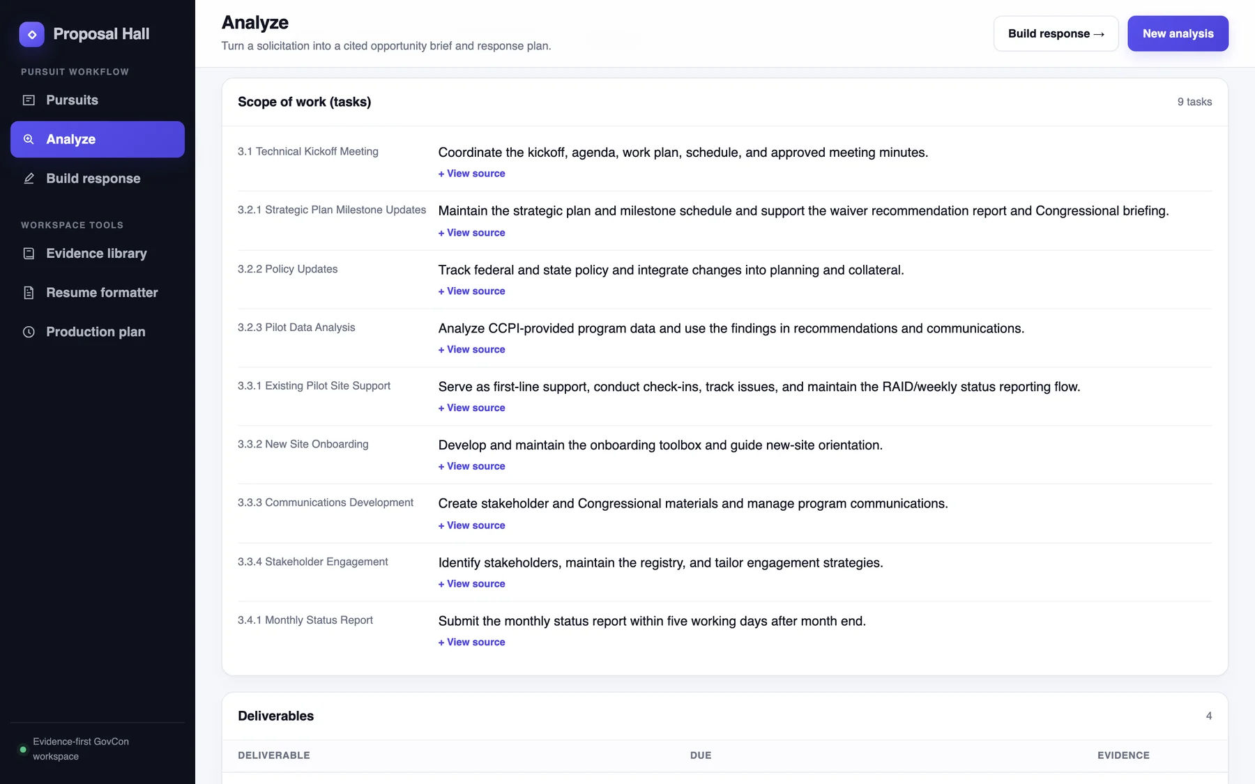 Scope of work: each task from the solicitation, summarized, with a View source link